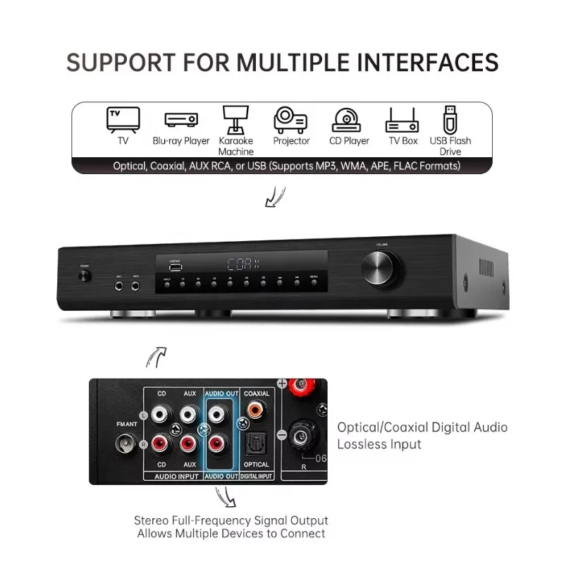 New Arrival Professional 600 Watt Power Amplifier Speakers High-Powered Professional Amplifier
New Arrival Professional 600 Watt Power Amplifier Speakers High-Powered Professional Amplifier