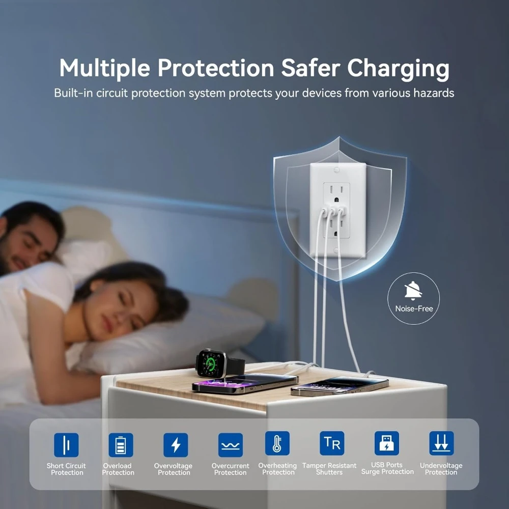 USB-розетка 15А с защитой от несанкционированного доступа, 3 порта USB, включая USB-C, настенная панель, сертифицирована UL, белая, 6 штук в упаковке
USB-розетка 15А с защитой от несанкционированного доступа, 3 порта USB, включая USB-C, настенная панель, сертифицирована UL, белая, 6 штук в упаковке
