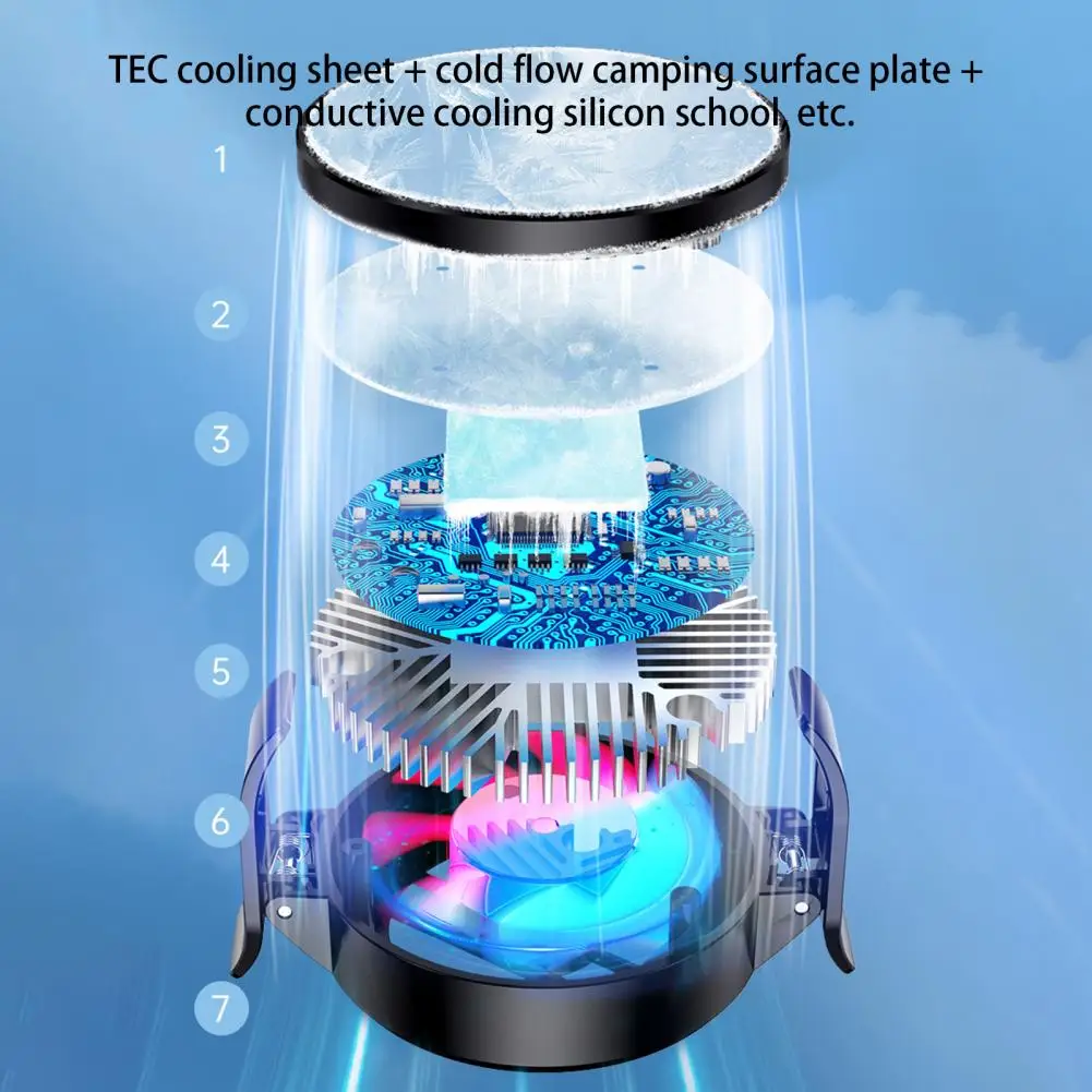 Phone Cooler Fan Practical 2-Gear Adjustable 10W Semiconductor Cooling Back Clip Phone Cooler Mobile Phone Accessories
Phone Cooler Fan Practical 2-Gear Adjustable 10W Semiconductor Cooling Back Clip Phone Cooler Mobile Phone Accessories