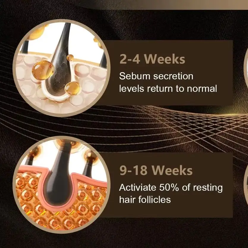 Лазерная шапка для роста волос, быстрое восстановление волос, массажер для кожи головы, против выпадения волос
Лазерная шапка для роста волос, быстрое восстановление волос, массажер для кожи головы, против выпадения волос