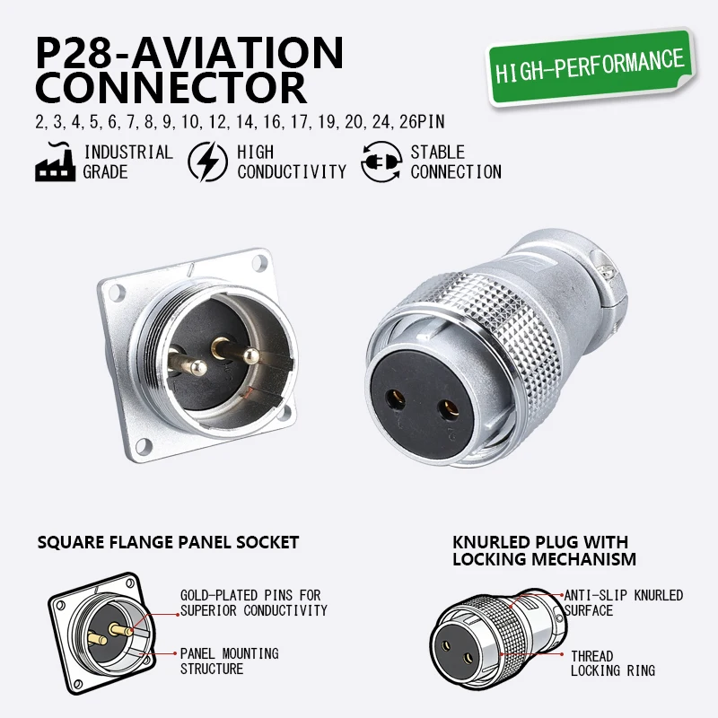 PLS28 2/3/4/5/7/8/10/12/ Pin Male Female Butting Wire Cable flanged Socket Plug Panel Connector
PLS28 2/3/4/5/7/8/10/12/ Pin Male Female Butting Wire Cable flanged Socket Plug Panel Connector