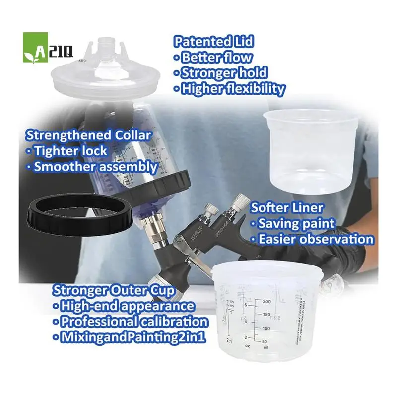 A21Q -Spray Guncup Liner And Lid Or Car Paintgun,50-Pack Spray Paint Guncups With Lid,1 Hard Cup With Retaining Ring
A21Q -Spray Guncup Liner And Lid Or Car Paintgun,50-Pack Spray Paint Guncups With Lid,1 Hard Cup With Retaining Ring