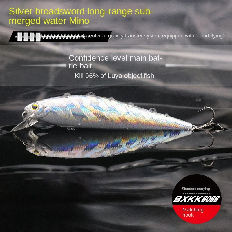 Fishing Lures Verti Silicone Bait Kit Spoon Carp Accessories Supplies Micro Tackle Ice Hard Spinner Pencil Sea Lure Rubber Tools
Fishing Lures Verti Silicone Bait Kit Spoon Carp Accessories Supplies Micro Tackle Ice Hard Spinner Pencil Sea Lure Rubber Tools