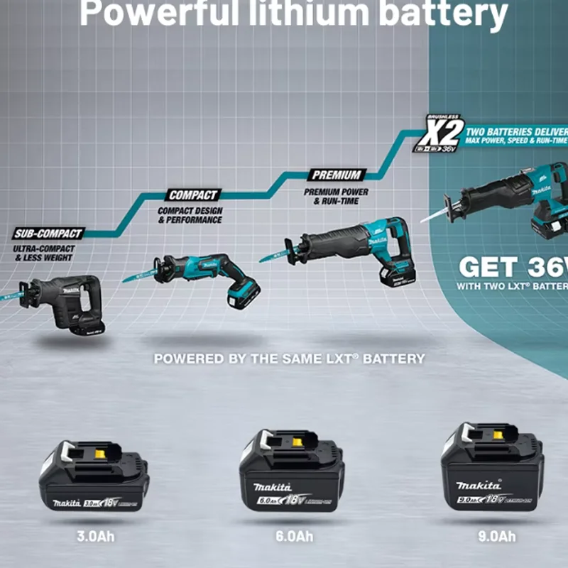 Оригинальный аккумулятор Makita 18В 9Ач 6Ач 5Ач для электроинструментов Makita, литий-ионный, сменный, 18В, аккумулятор+зарядное устройство+электродрель
Оригинальный аккумулятор Makita 18В 9Ач 6Ач 5Ач для электроинструментов Makita, литий-ионный, сменный, 18В, аккумулятор+зарядное устройство+электродрель