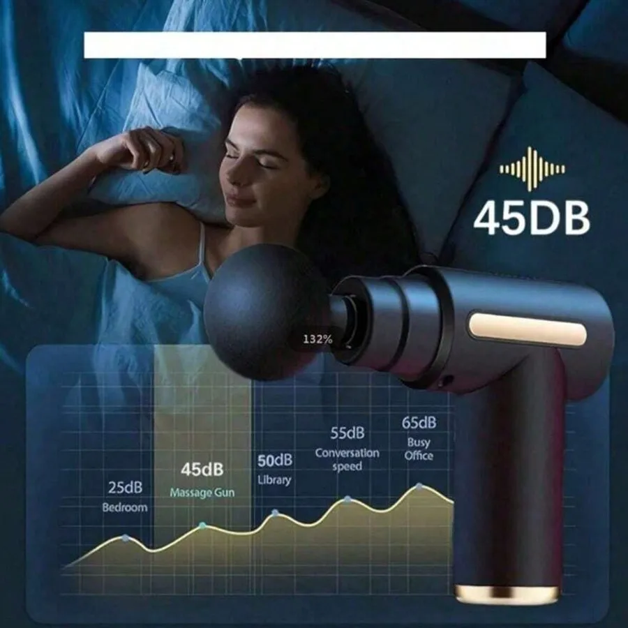 Massage Gun, Deep Tissue Handheld Percussion Massager For Body, Back And Neck, Super Compact & Elegant Design, Perfect Gift
Massage Gun, Deep Tissue Handheld Percussion Massager For Body, Back And Neck, Super Compact & Elegant Design, Perfect Gift