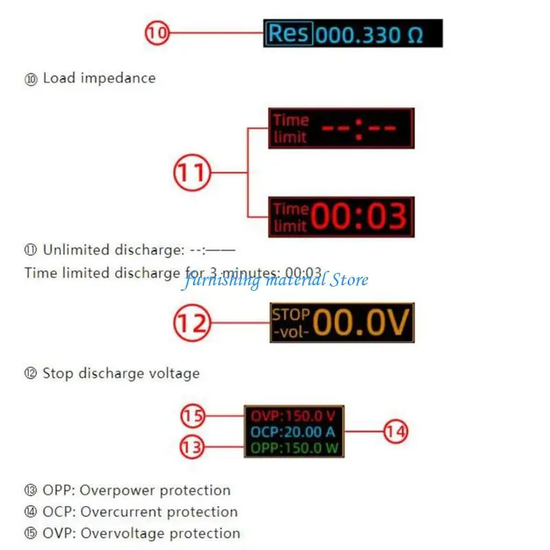 Y5GD MDL150 150W 20A Electronic Load Tester Constant Current Electronic Load Tool
Y5GD MDL150 150W 20A Electronic Load Tester Constant Current Electronic Load Tool