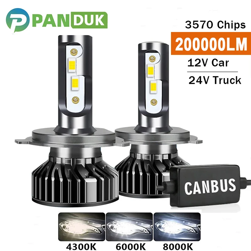 Автомобильный светильник Panduk H4 LED 200000LM 110W CANBUS LED H7 H11 Светодиодная лампа для автомобильных фар H1 H8 H9 9005 9006 HB4 Лампы 12 В 24 В
Автомобильный светильник Panduk H4 LED 200000LM 110W CANBUS LED H7 H11 Светодиодная лампа для автомобильных фар H1 H8 H9 9005 9006 HB4 Лампы 12 В 24 В