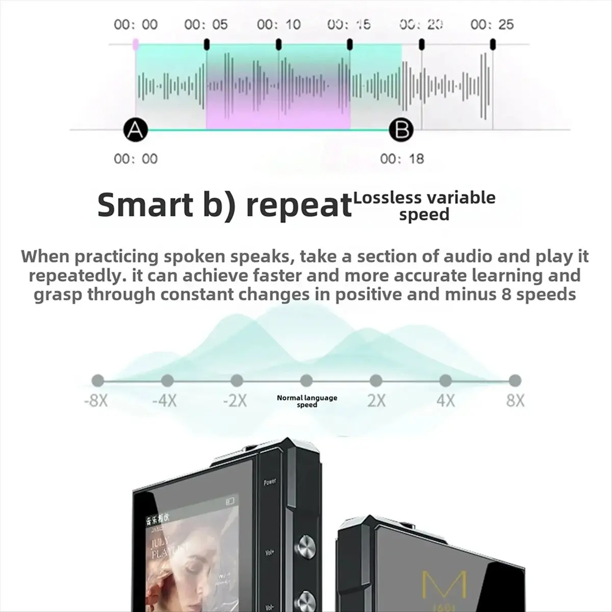 (A26M) Портативный музыкальный плеер M1601 MP3 с Bluetooth, встроенным микрофоном, динамиком, репитером, 2,4-дюймовым экраном 320x240, 1500 мАч
(A26M) Портативный музыкальный плеер M1601 MP3 с Bluetooth, встроенным микрофоном, динамиком, репитером, 2,4-дюймовым экраном 320x240, 1500 мАч
