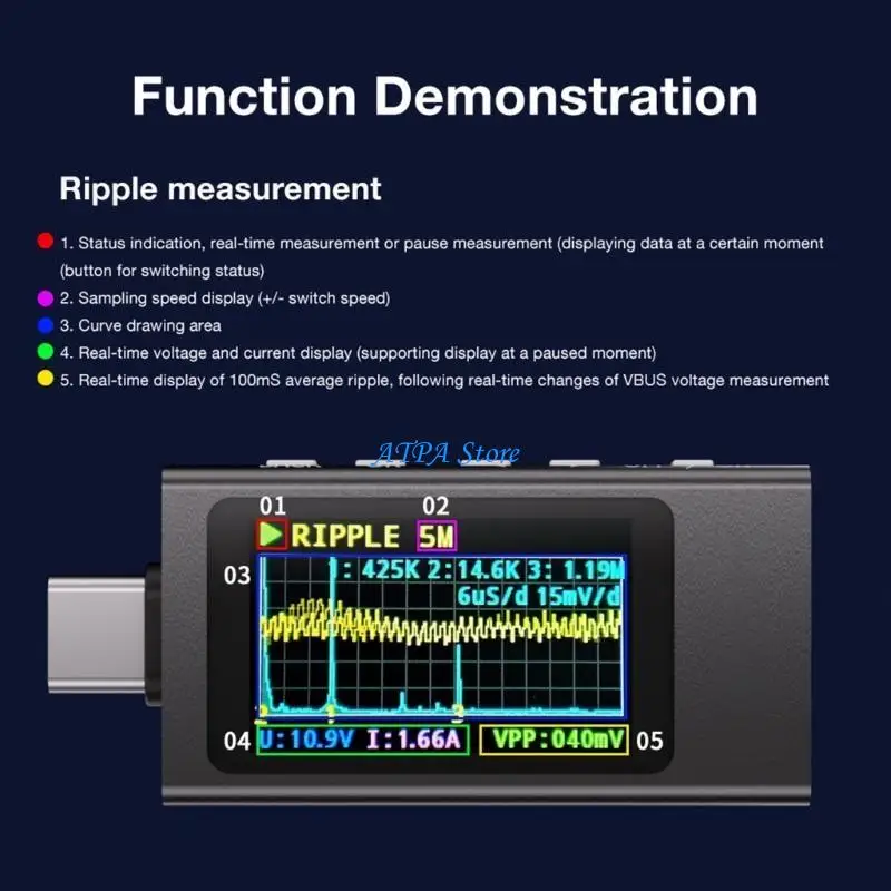 U13C USB C Charging Diagnostic Tool Current Measurement Real Time Display Travel Friendly Aluminum Housing
U13C USB C Charging Diagnostic Tool Current Measurement Real Time Display Travel Friendly Aluminum Housing