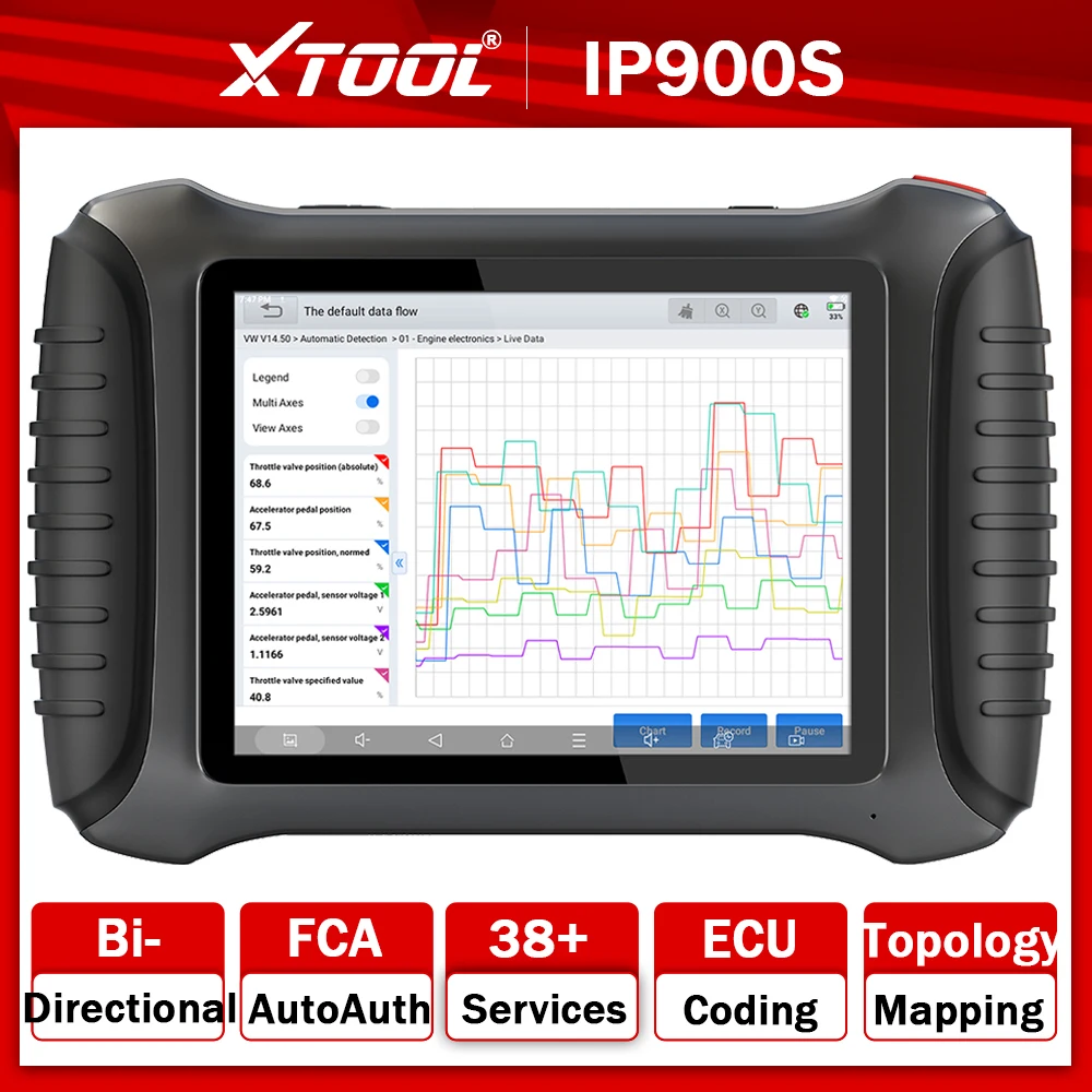 XTOOL InPlus IP900S Автомобильный OBD2 Все системы диагностический инструмент двунаправленный сканер Топология Карта ECU Кодирование FCA AutoAuth CANFD DoIP
XTOOL InPlus IP900S Автомобильный OBD2 Все системы диагностический инструмент двунаправленный сканер Топология Карта ECU Кодирование FCA AutoAuth CANFD DoIP