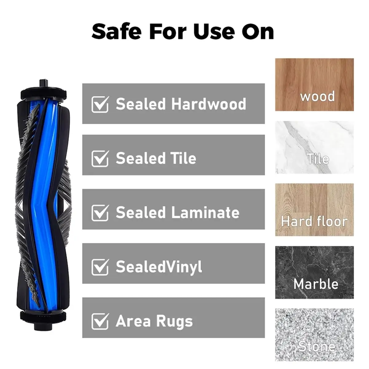 Main Brush Cover for T50 Pro T50 OMNI T50 PRO OMNI T50 OMNI Robot Vacuum Accessories
Main Brush Cover for T50 Pro T50 OMNI T50 PRO OMNI T50 OMNI Robot Vacuum Accessories