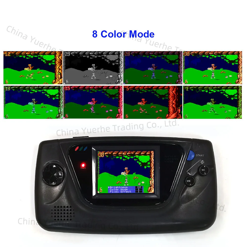 Hispeedido Hight Light 3,5 "640x480 Ретро Pixel HD IPS ЖК-дисплей Комплект для SEGA Game Gear 720P HDMI-совместимый для консоли SEGA GG
Hispeedido Hight Light 3,5 "640x480 Ретро Pixel HD IPS ЖК-дисплей Комплект для SEGA Game Gear 720P HDMI-совместимый для консоли SEGA GG