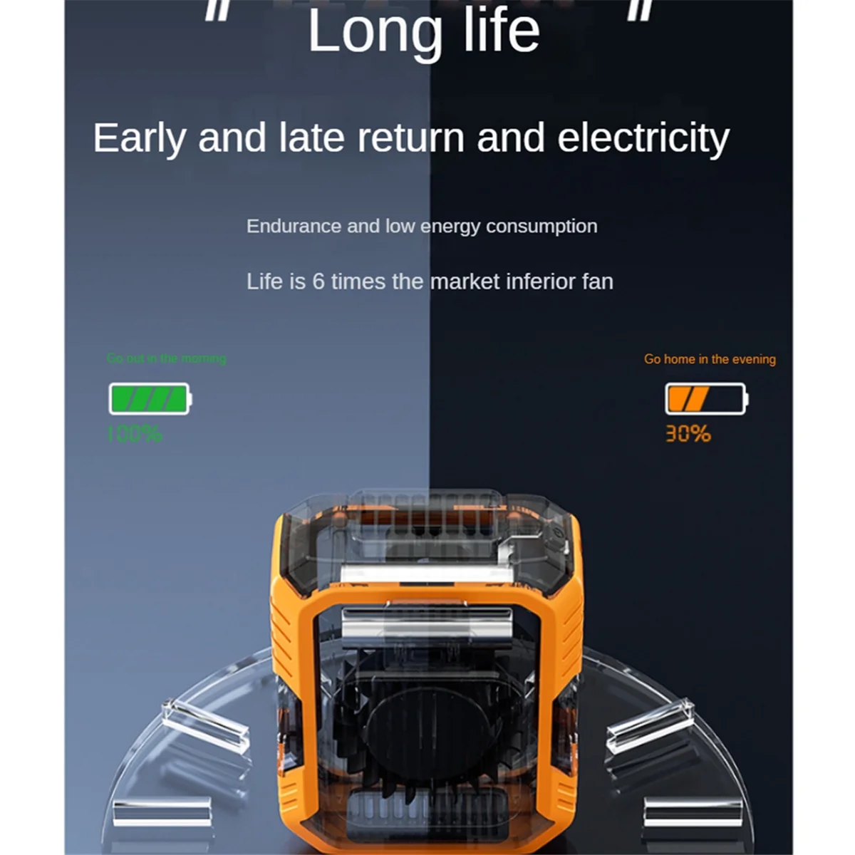 Портативный поясной вентилятор Перезаряжаемый портативный поясной вентилятор Перезаряжаемый, персональный поясной вентилятор, шея без помощи рук
Портативный поясной вентилятор Перезаряжаемый портативный поясной вентилятор Перезаряжаемый, персональный поясной вентилятор, шея без помощи рук