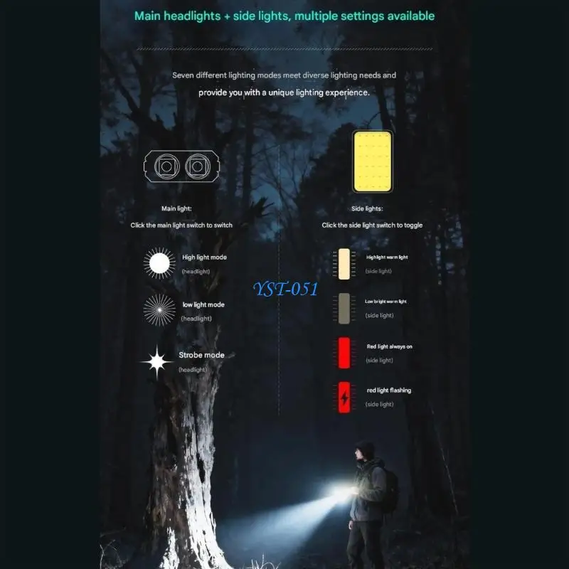 E15A Strong 1000 Unit Flashlight Featuring 7 Light Settings Water Resistant For Outdoor
E15A Strong 1000 Unit Flashlight Featuring 7 Light Settings Water Resistant For Outdoor
