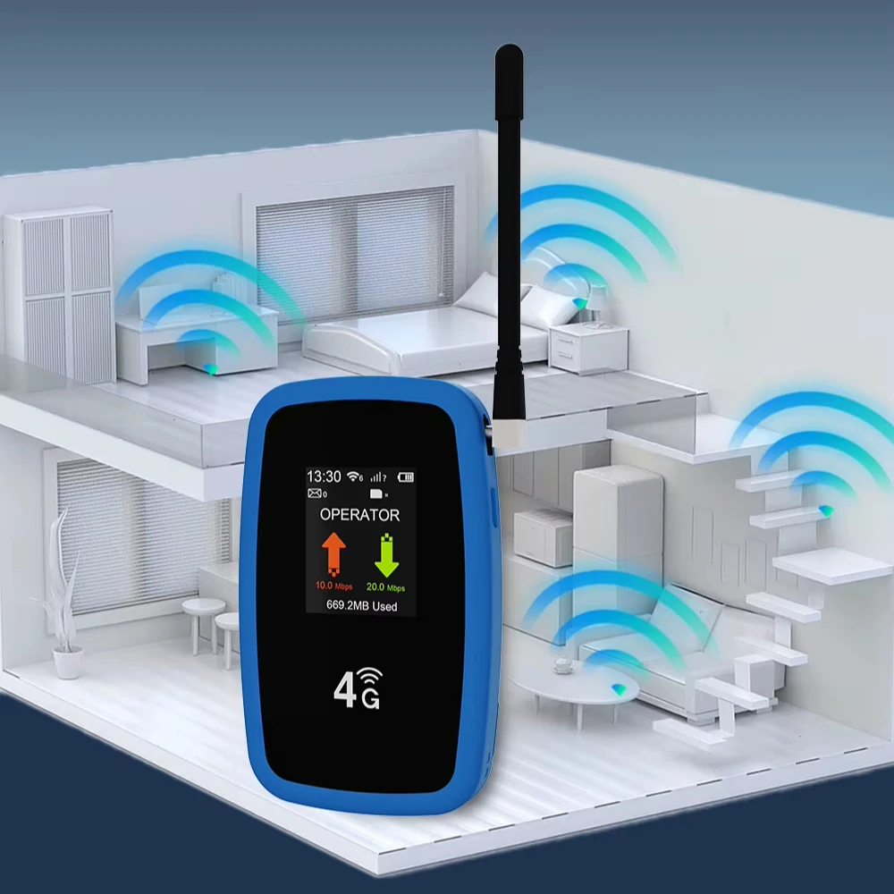 Внешняя антенна с аккумулятором 3900 мАч, беспроводной маршрутизатор 4g, маршрутизатор 4g с SIM-картой, портативный карманный маршрутизатор Wi-Fi ESIM
Внешняя антенна с аккумулятором 3900 мАч, беспроводной маршрутизатор 4g, маршрутизатор 4g с SIM-картой, портативный карманный маршрутизатор Wi-Fi ESIM