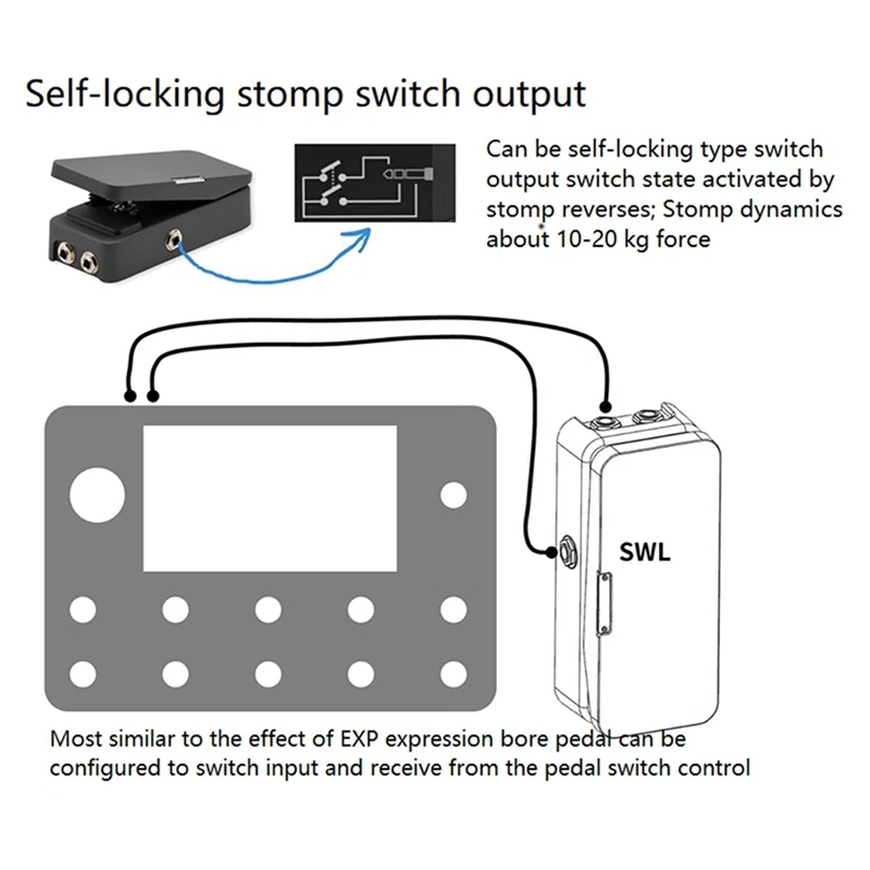 Paint Audio Foot Captain- Dual Outputs Expression Pedal Multi-Effects Compatible for Tip/Ring Connection
Paint Audio Foot Captain- Dual Outputs Expression Pedal Multi-Effects Compatible for Tip/Ring Connection