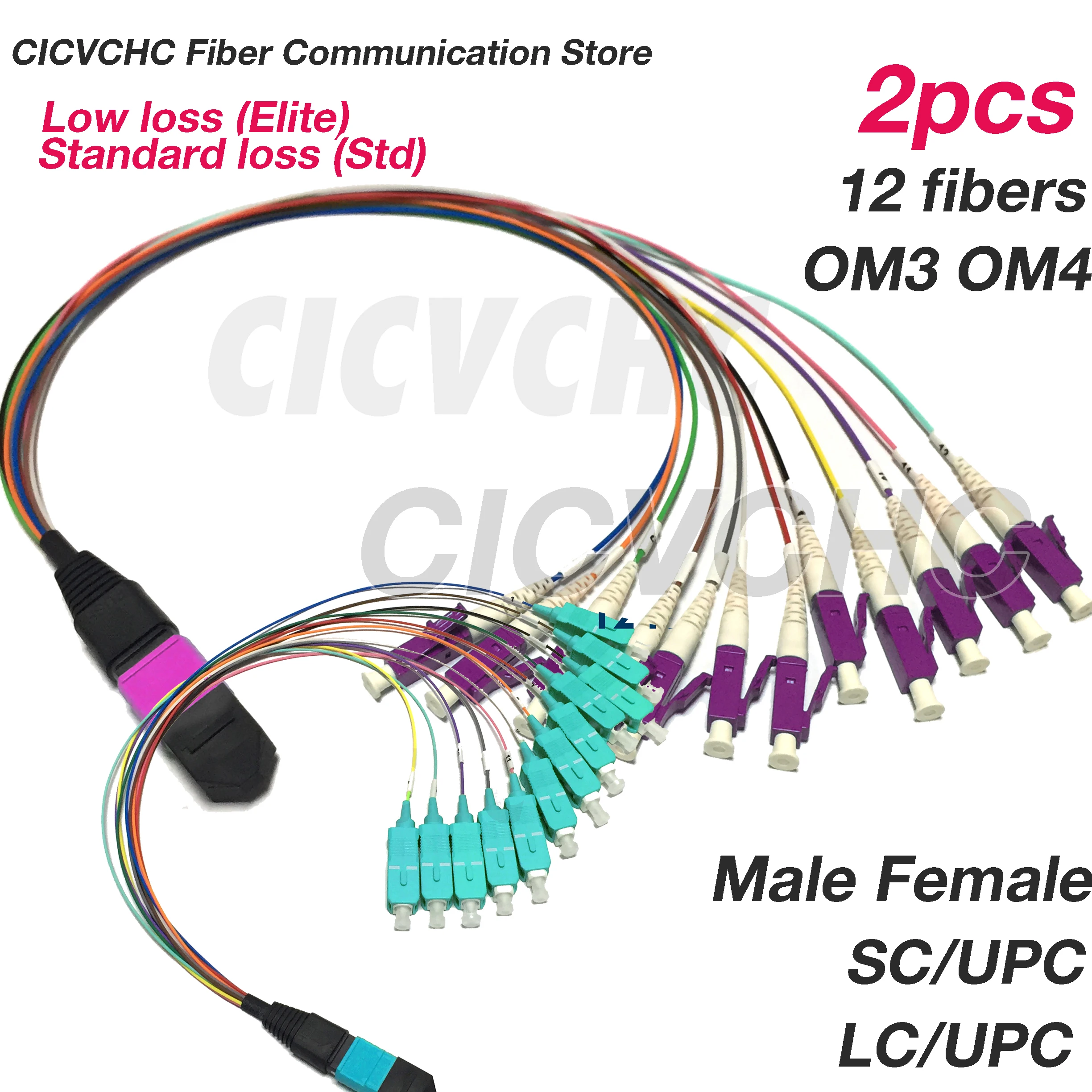 2pcs 12 Fibers MPO/UPC LC/UPC SC/UPC Harness cable OM3 OM4 0.35m 0.9mm colored tube Elite Low Loss Male Female
2pcs 12 Fibers MPO/UPC LC/UPC SC/UPC Harness cable OM3 OM4 0.35m 0.9mm colored tube Elite Low Loss Male Female
