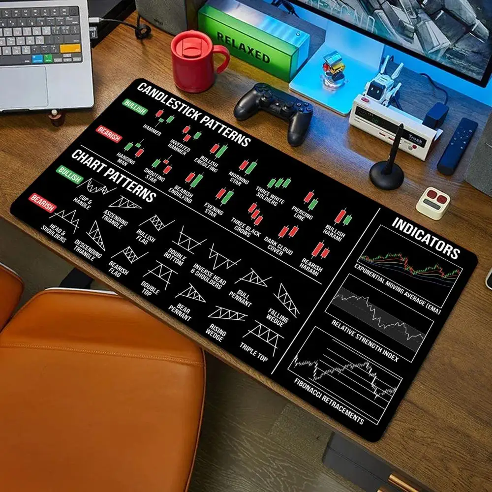 Stock Trading Patterns Desk Mat Extra Large Forex Chart Mouse Pad Non Slip Rubber Keyboard Pad Stitched Edge Office CP Table Mat
Stock Trading Patterns Desk Mat Extra Large Forex Chart Mouse Pad Non Slip Rubber Keyboard Pad Stitched Edge Office CP Table Mat