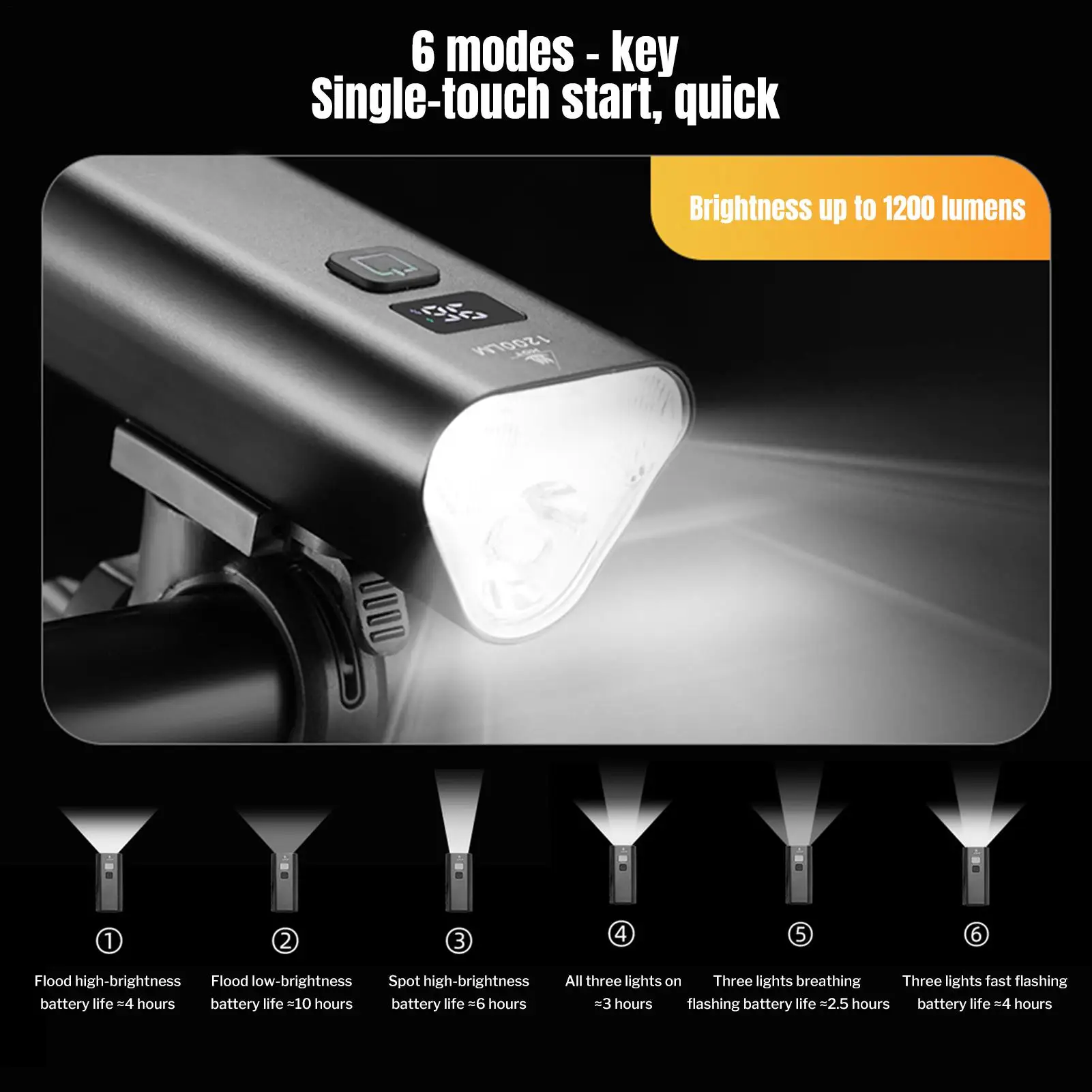 Bike Lights For Night Riding Rechargeable Bright Bike Front Light Waterproof Aluminum Alloy Cycling Accessories For Night Riding 
Bike Lights For Night Riding Rechargeable Bright Bike Front Light Waterproof Aluminum Alloy Cycling Accessories For Night Riding