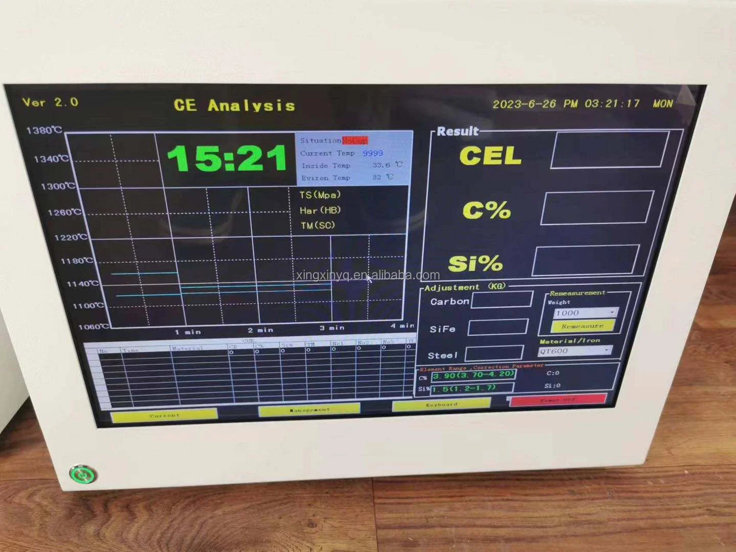 Hot Sale Hot Metal for Medium Frequency Induction Furnace in Casting and Smelting
Hot Sale Hot Metal for Medium Frequency Induction Furnace in Casting and Smelting