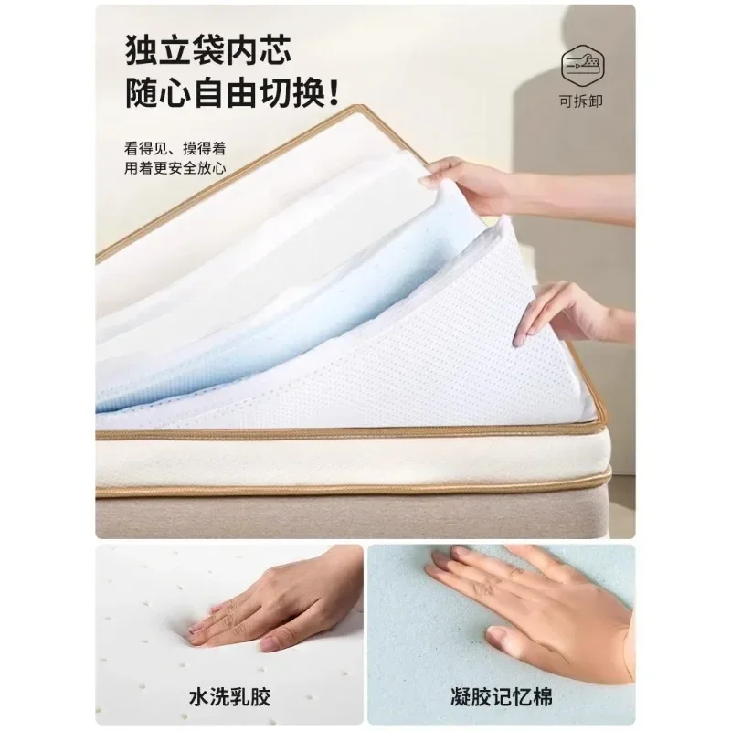 Self-adjusting independent bag spring mattress
Self-adjusting independent bag spring mattress