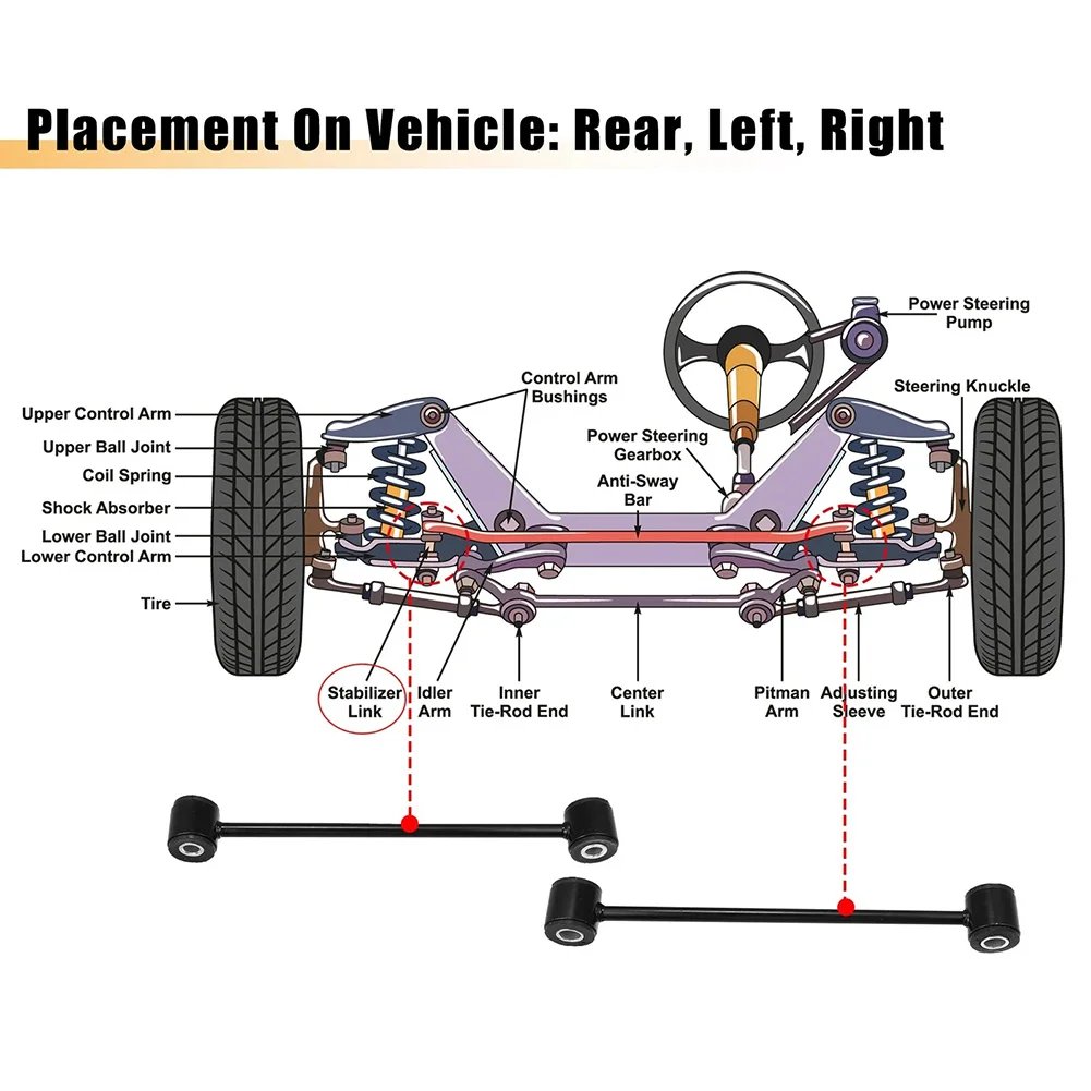 2Pcs Rear 1Stabilizer Bar Small Connecting Rod OEM K7470,4766866AA For Dodge For Challenger 2008-2019 For Chrysler 300 2005-2019
2Pcs Rear 1Stabilizer Bar Small Connecting Rod OEM K7470,4766866AA For Dodge For Challenger 2008-2019 For Chrysler 300 2005-2019