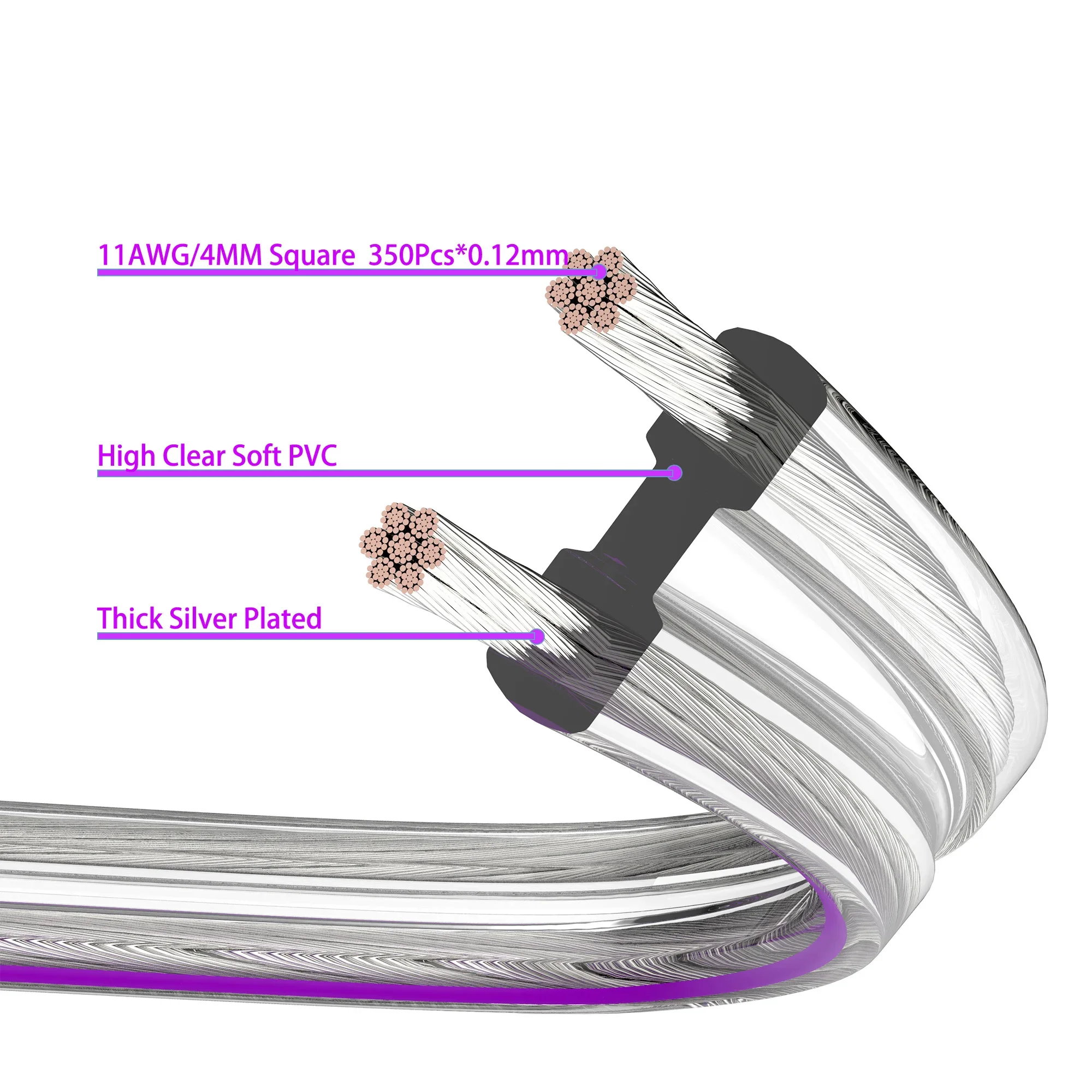 11AWG Silver Plated Pure Copper OFC Speaker Cable Audio Speaker Cable for HiFi Speakers Surround Polarity Marking Transparent
11AWG Silver Plated Pure Copper OFC Speaker Cable Audio Speaker Cable for HiFi Speakers Surround Polarity Marking Transparent