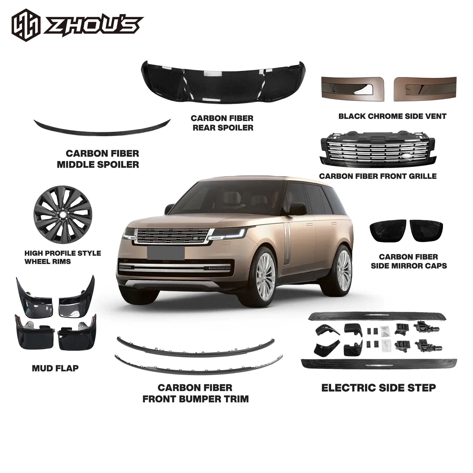 Car Accessories Upgrade Body Parts Carbon Fiber Rear Spoiler Modify Car Body Kit for Range Rover Body Kit 2023
Car Accessories Upgrade Body Parts Carbon Fiber Rear Spoiler Modify Car Body Kit for Range Rover Body Kit 2023
