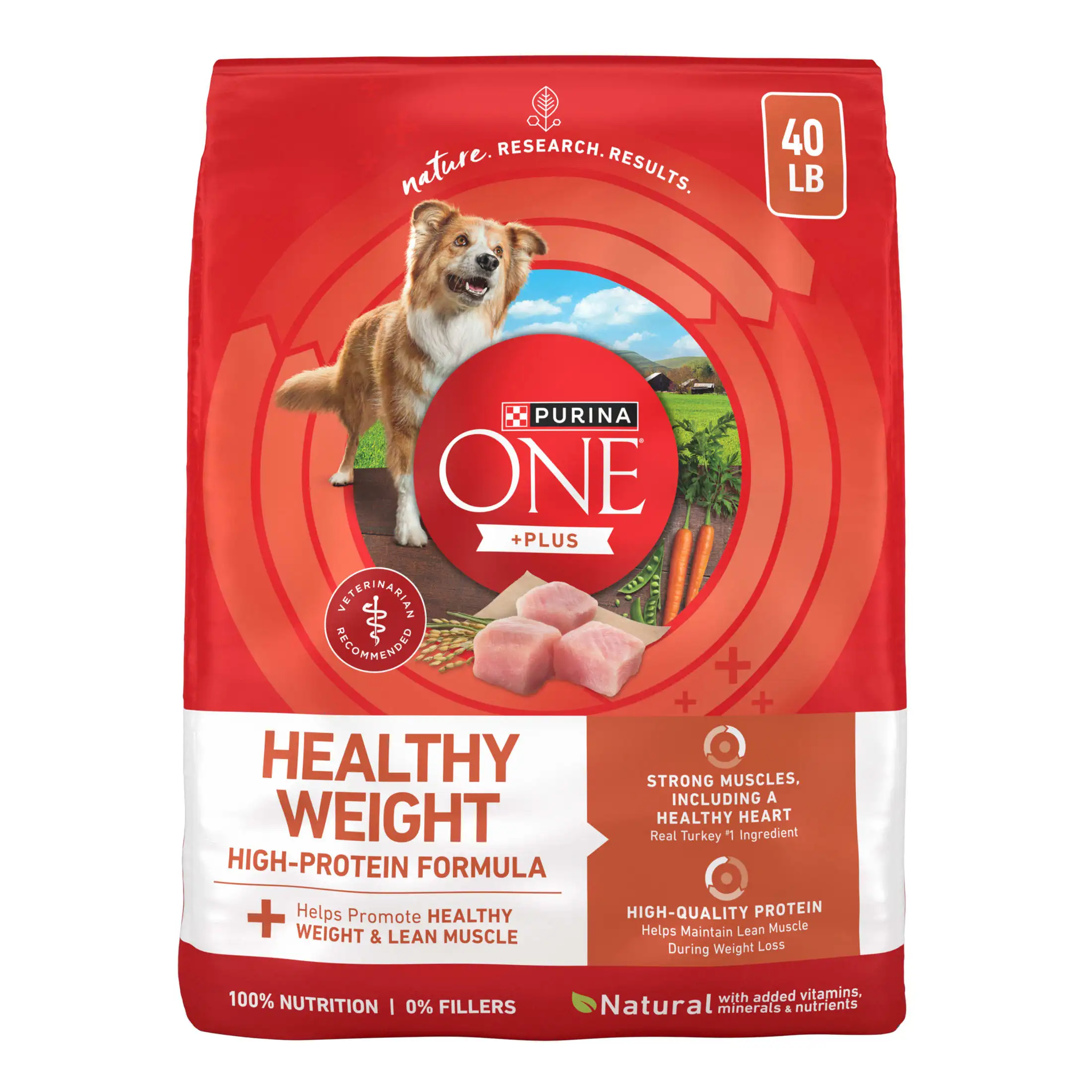Plus Dry Dog Food High Protein for Healthy Weight Management with Real Turkey 40 lb Bag
Plus Dry Dog Food High Protein for Healthy Weight Management with Real Turkey 40 lb Bag
