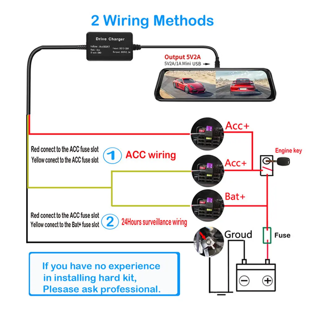 Buck Wire Camera Cable Recorder Rope Safety Exquisite Professional
Buck Wire Camera Cable Recorder Rope Safety Exquisite Professional