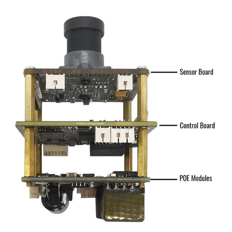 Applicable to Quad Core ARM Cortex A7 Processor RV1126 camera 5MP IP Camera Module sensor board
Applicable to Quad Core ARM Cortex A7 Processor RV1126 camera 5MP IP Camera Module sensor board