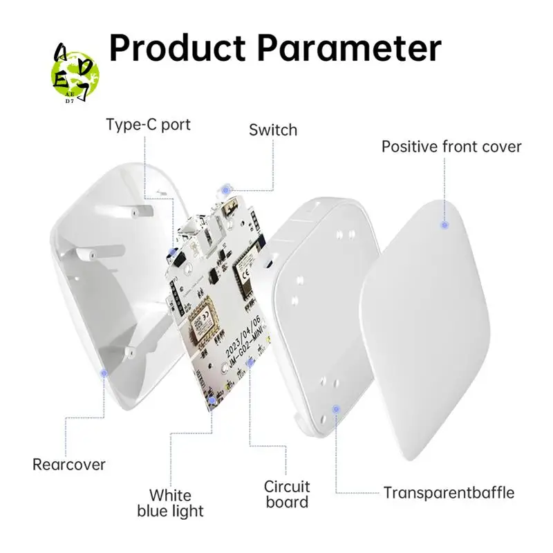 AED7-Tuya Zigbee3.0/BLE Smart Gateway Hub Многомодельный мост для умного дома Беспроводной пульт дистанционного управления для Alexa Google Home
AED7-Tuya Zigbee3.0/BLE Smart Gateway Hub Многомодельный мост для умного дома Беспроводной пульт дистанционного управления для Alexa Google Home