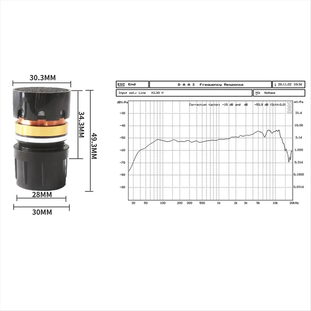 AAAE Unidirectional Dynamic Microphone Core KTV Dynamic Microphone Capsule N-162
AAAE Unidirectional Dynamic Microphone Core KTV Dynamic Microphone Capsule N-162