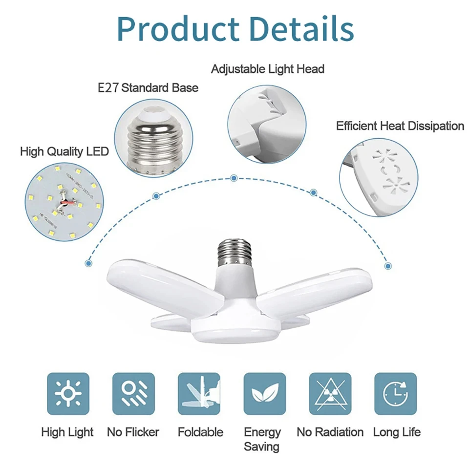 E27 Fan Shaped Foldable LED Bulb Motion Sensor AC85-265V 28W Lamps Deformation Suitable Ceiling Lights For Home Warehouse Garage
E27 Fan Shaped Foldable LED Bulb Motion Sensor AC85-265V 28W Lamps Deformation Suitable Ceiling Lights For Home Warehouse Garage