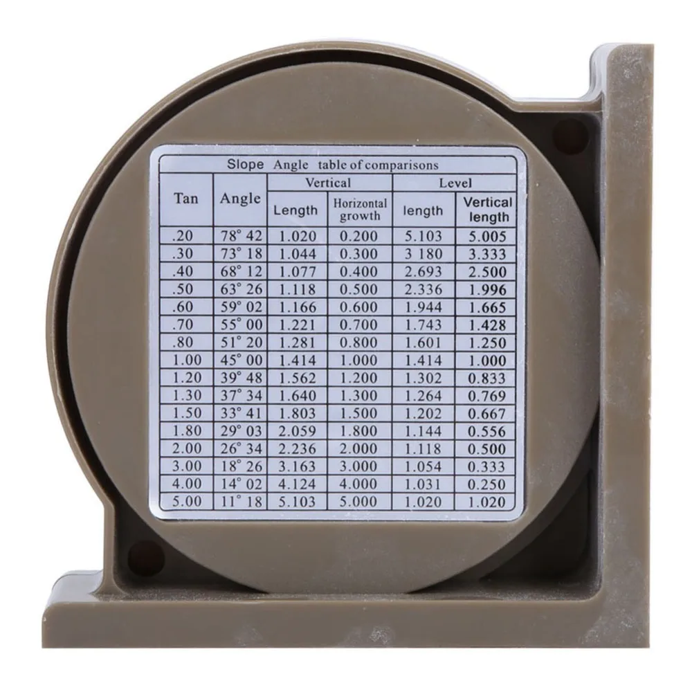 0-360 Degrees Multifunctional Slope Inclinometer Gray Magnetic Angle Measuring Tool Aluminum alloy Plastic Magnetic Angle Finder
0-360 Degrees Multifunctional Slope Inclinometer Gray Magnetic Angle Measuring Tool Aluminum alloy Plastic Magnetic Angle Finder