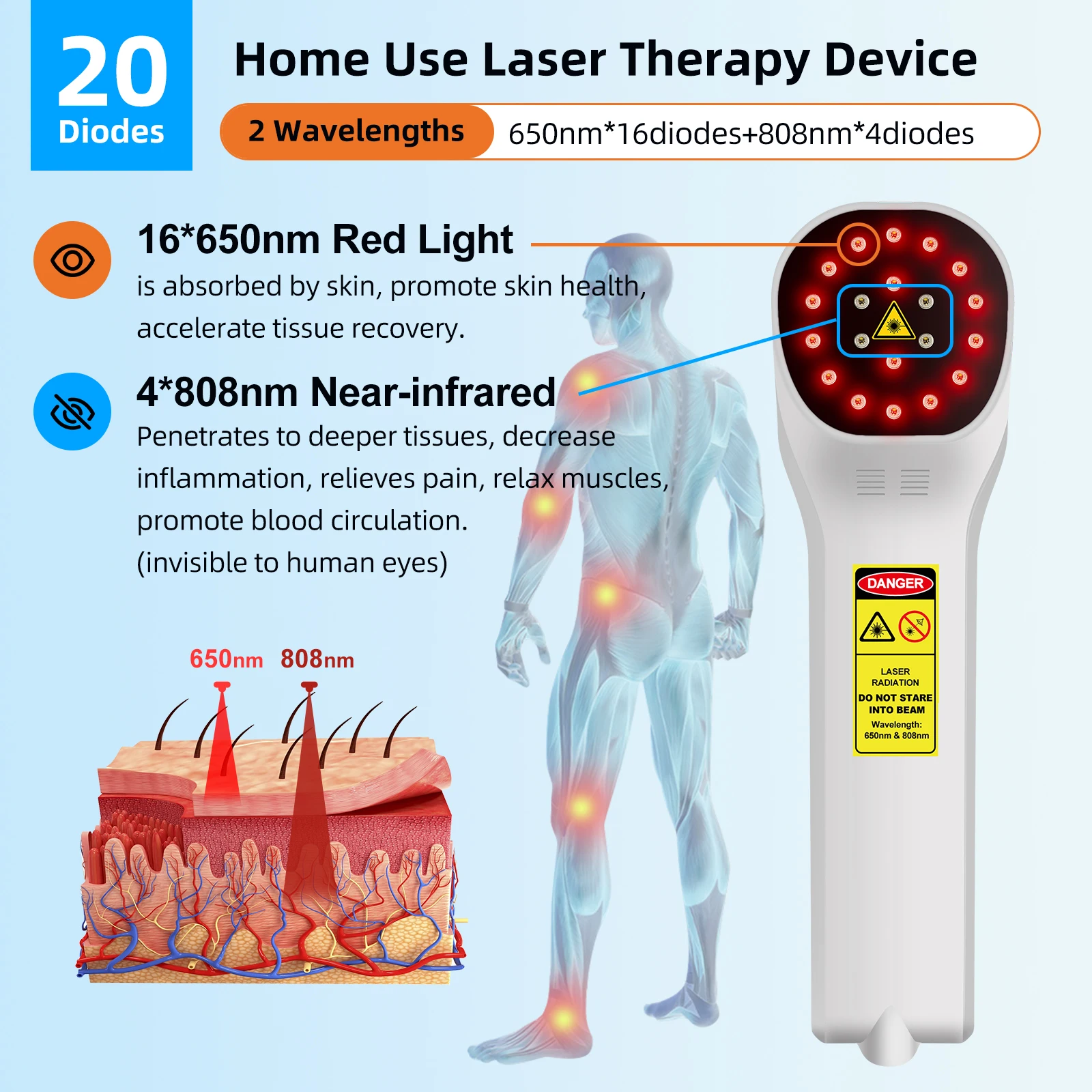 2026Best Home 880mW 650nm 808nm Vet Cold Red Light Therapy Device for Horse Pet Dog Body Treatment
2026Best Home 880mW 650nm 808nm Vet Cold Red Light Therapy Device for Horse Pet Dog Body Treatment