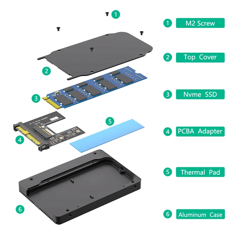 Новый! !M.2(NGFF) Адаптер Nvme SSD SSD Tou.2 (SFF-8639) 2,5-дюймовый SSD-адаптер Withthermal Pad Convert M.2 Nvme SSD Tou.2 Not Forsata
Новый! !M.2(NGFF) Адаптер Nvme SSD SSD Tou.2 (SFF-8639) 2,5-дюймовый SSD-адаптер Withthermal Pad Convert M.2 Nvme SSD Tou.2 Not Forsata
