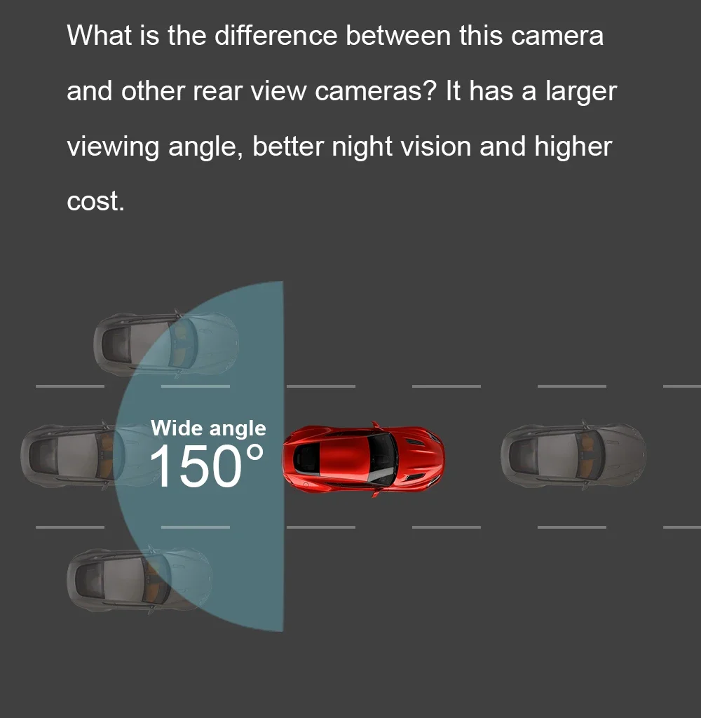 TEENRAM 1080P Автомобильная камера заднего вида WDR Белая вращающаяся на 360 градусов камера-рекордер AHD Универсальная IMAX307 Цветное изображение Автозапчасти
TEENRAM 1080P Автомобильная камера заднего вида WDR Белая вращающаяся на 360 градусов камера-рекордер AHD Универсальная IMAX307 Цветное изображение Автозапчасти