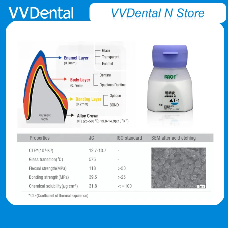 50g Dental Lab Metal Ceramics Dentin Porcelain Powder JC Transparent Body Ceramic Powder Special Dental Liquid Tools CFS 240ml
50g Dental Lab Metal Ceramics Dentin Porcelain Powder JC Transparent Body Ceramic Powder Special Dental Liquid Tools CFS 240ml