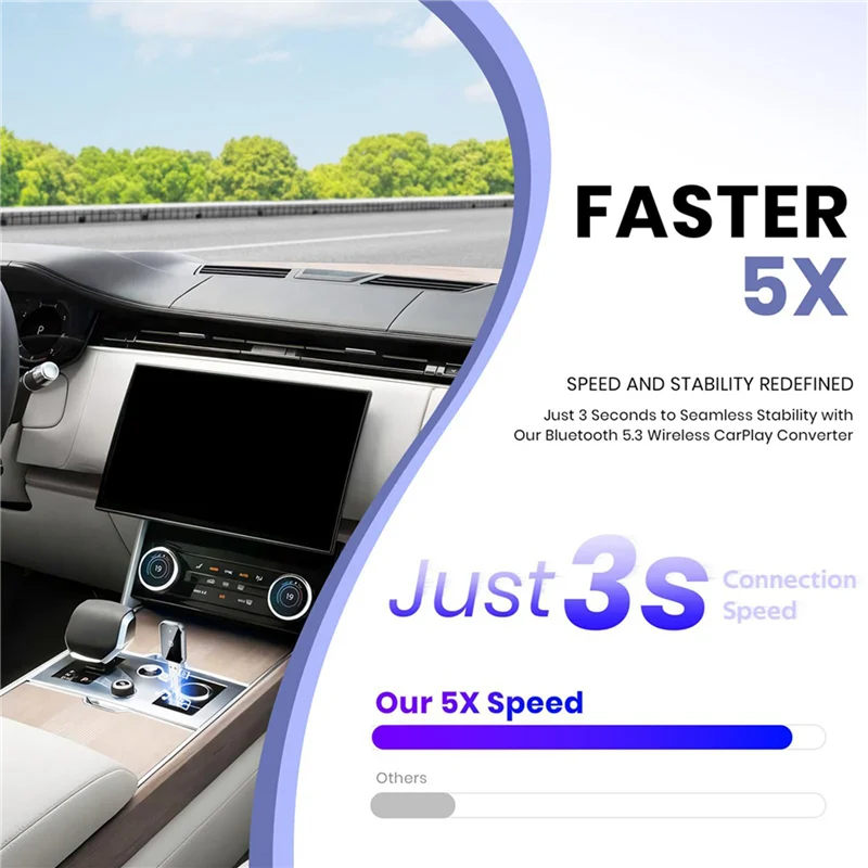 APPLIA-2X Wireless Carplay Adapter For Iphone, Convert Wired To Wireless, Mini Size, USB & USB-C, No Delay
APPLIA-2X Wireless Carplay Adapter For Iphone, Convert Wired To Wireless, Mini Size, USB & USB-C, No Delay
