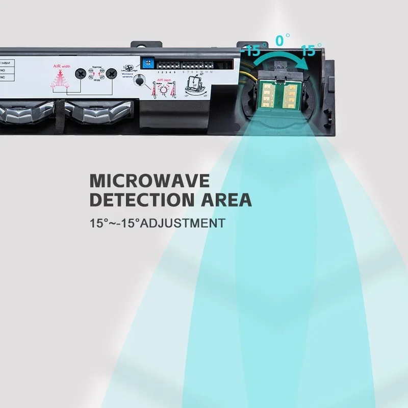 NewYoursensor YS042-R Presence Detector Sensor Automatic Sliding Door Sensors Microwave Sensor Sliding Door Machine
NewYoursensor YS042-R Presence Detector Sensor Automatic Sliding Door Sensors Microwave Sensor Sliding Door Machine
