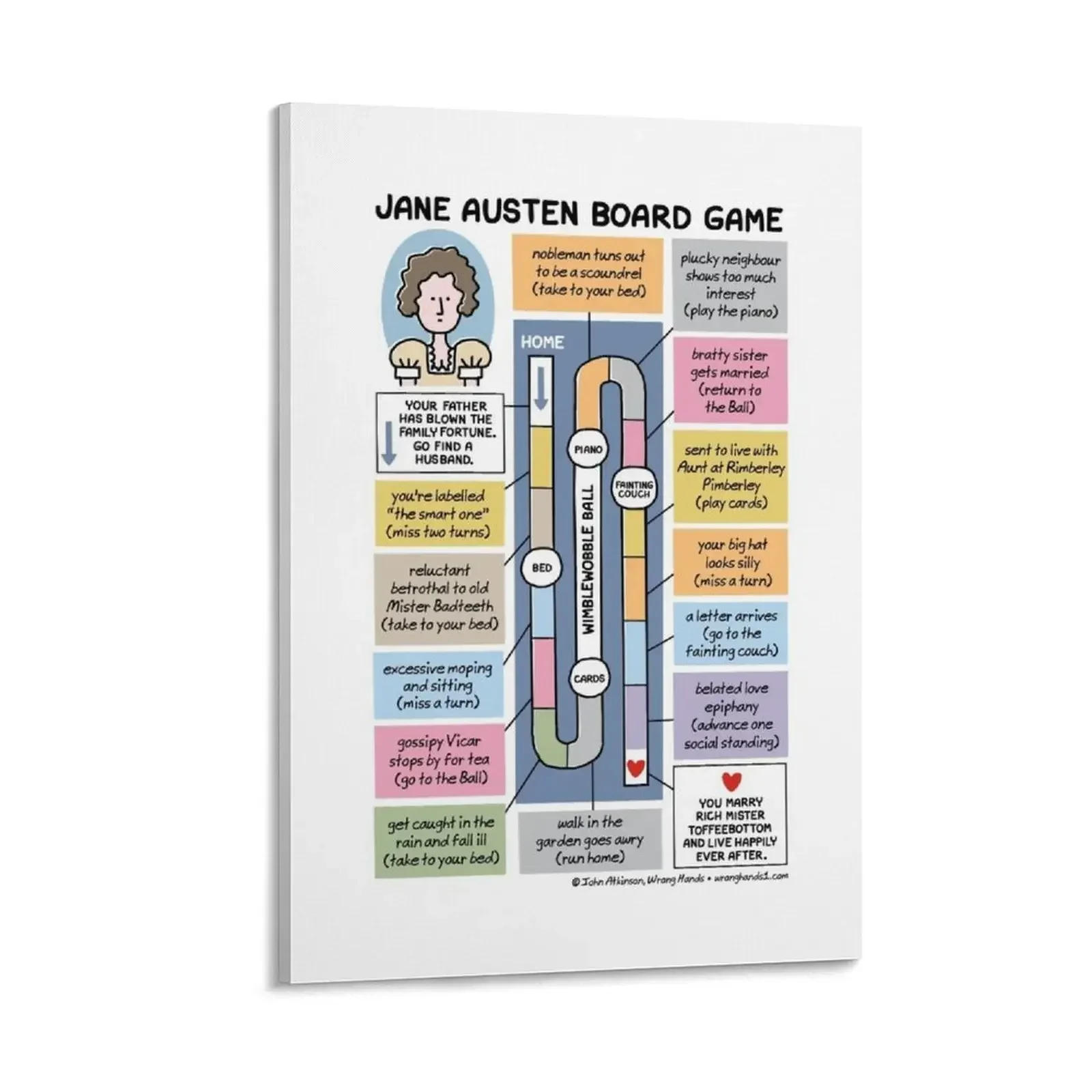 Jane Austen Board Game Canvas Painting Decoration pictures room wall Luxury living room decoration decorations for the room
Jane Austen Board Game Canvas Painting Decoration pictures room wall Luxury living room decoration decorations for the room