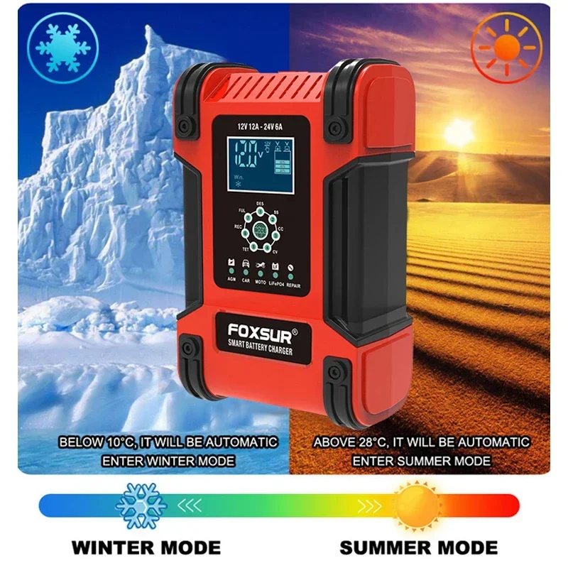 12V 24V Automatic Battery Charger Large Power 12A Smart Car for SUV Truck AGM GEL WET Lithium LiFePO4
12V 24V Automatic Battery Charger Large Power 12A Smart Car for SUV Truck AGM GEL WET Lithium LiFePO4