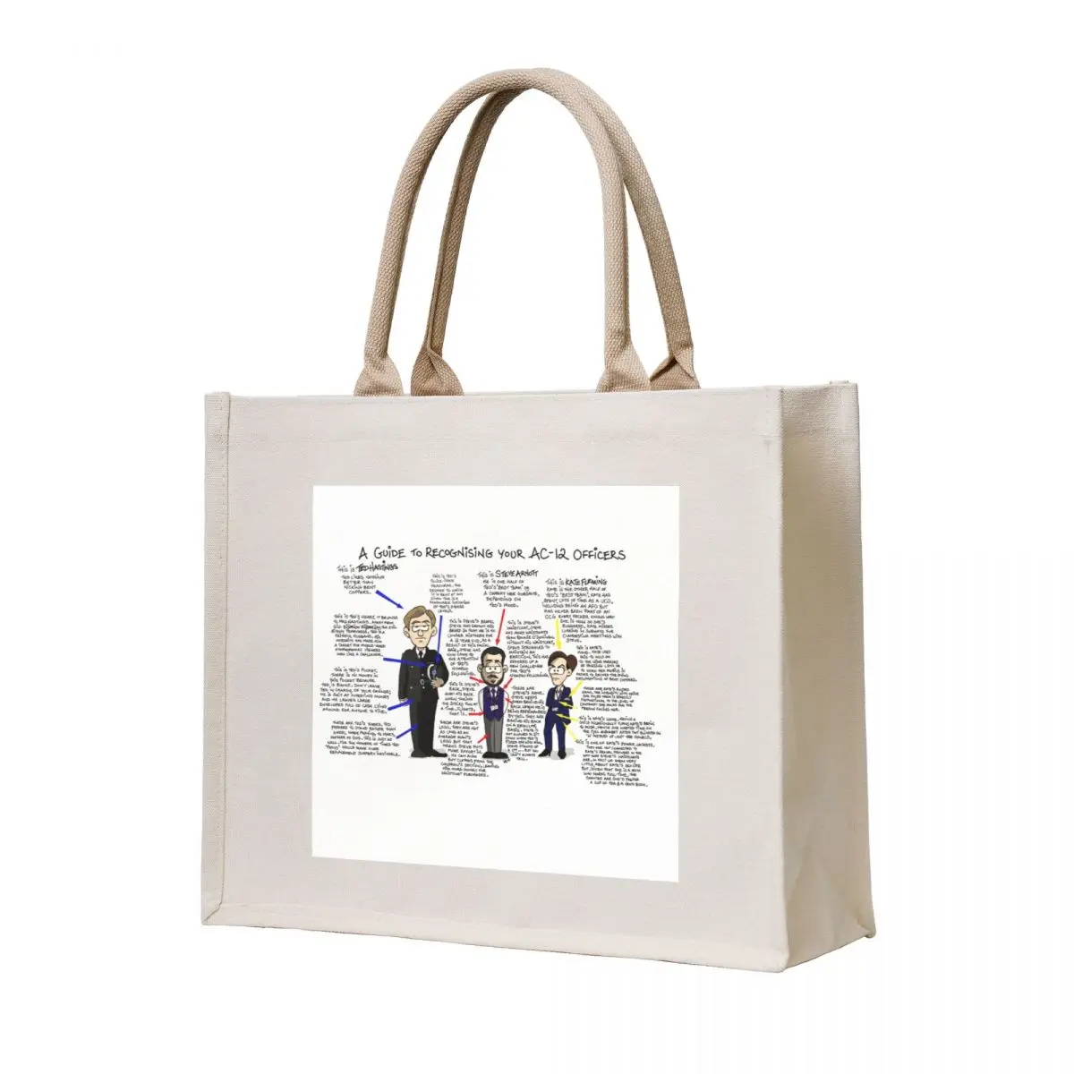 Line of Duty AC12 Guide Tote Bag cute pouch bag Shopper bag tote men's reusable grocery bags
Line of Duty AC12 Guide Tote Bag cute pouch bag Shopper bag tote men's reusable grocery bags