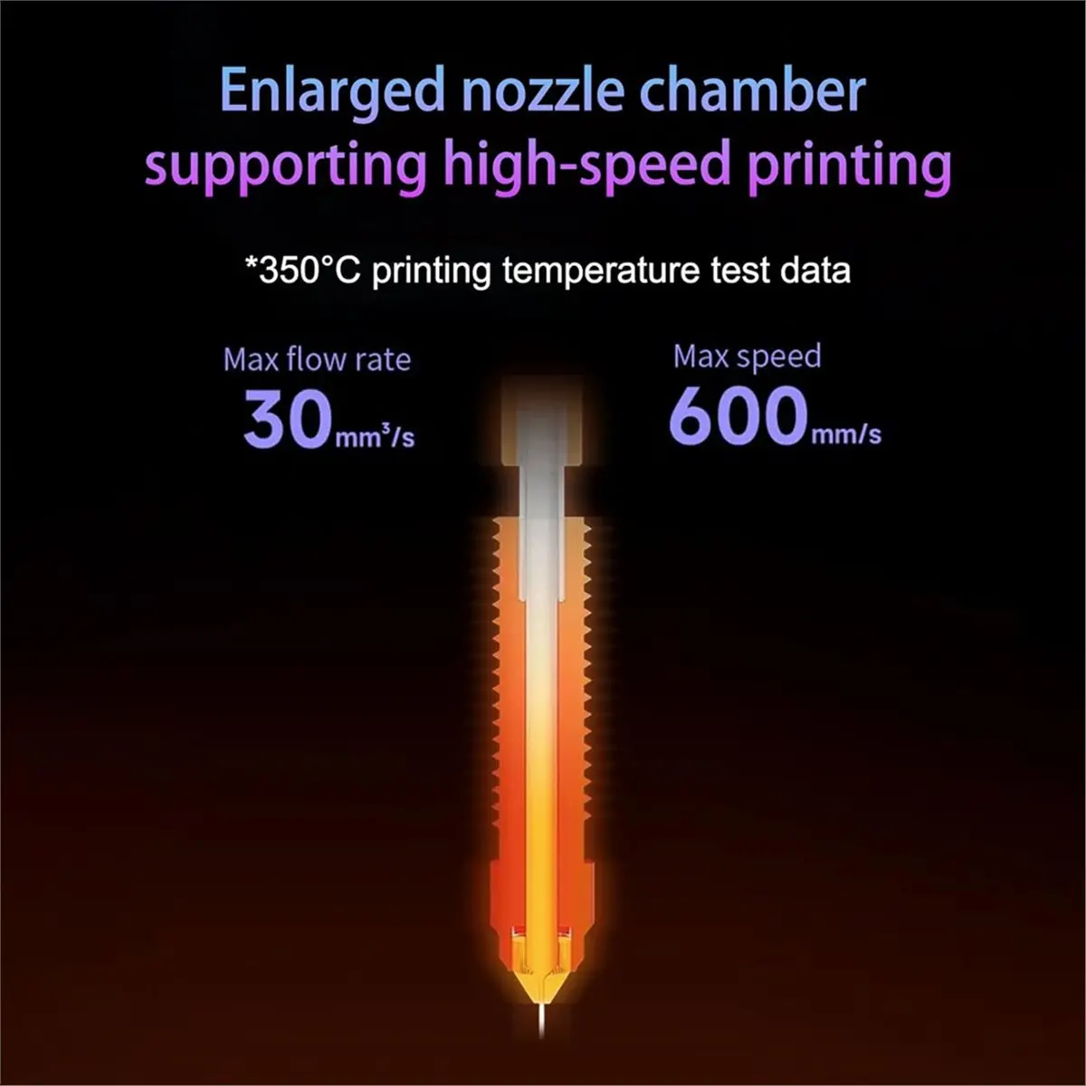 A95G 4PCS Quick-Swap Nozzle Kit,Titanium Heat Break with Copper & Hardened Steel Tips, for K2//K2 Plus/Hi Combo
A95G 4PCS Quick-Swap Nozzle Kit,Titanium Heat Break with Copper & Hardened Steel Tips, for K2//K2 Plus/Hi Combo