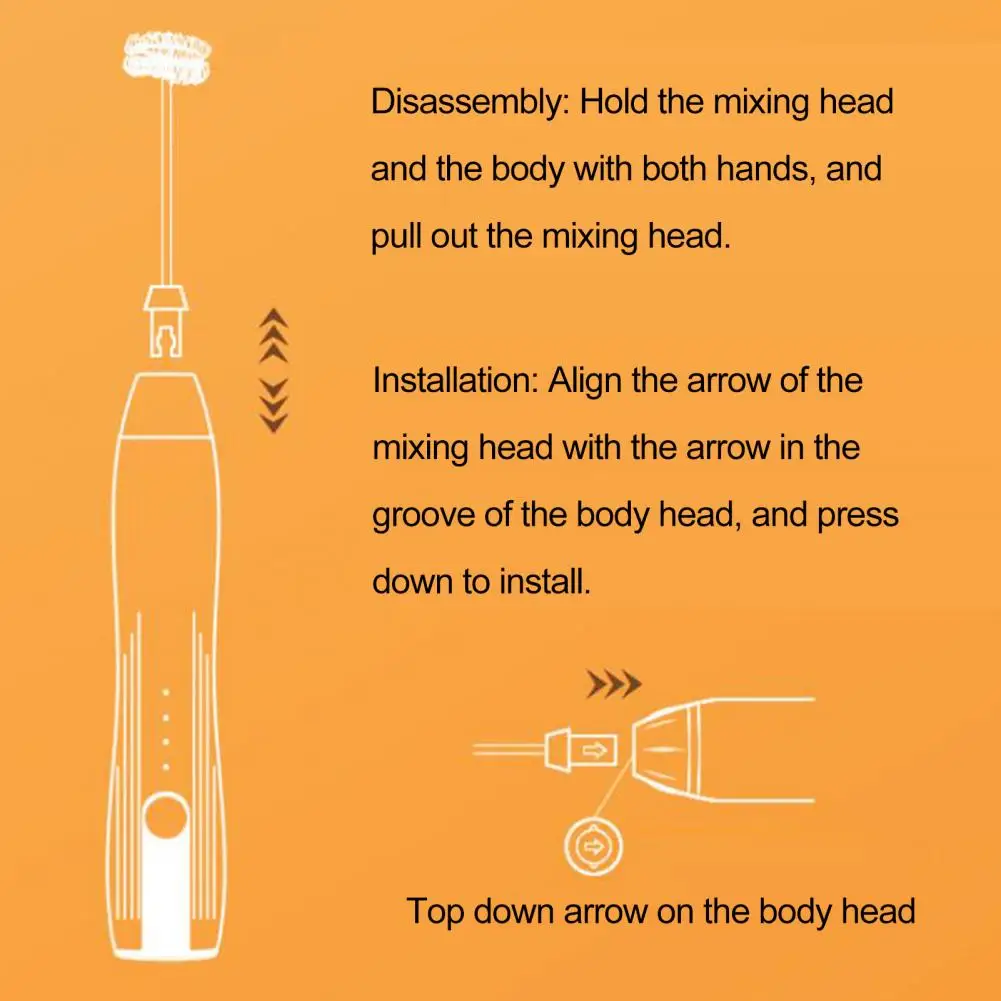 Electric Stirrer Multi-function Milk Frother High-speed Electric Milk Frother with Powerful Motor Handheld Egg for Kitchen
Electric Stirrer Multi-function Milk Frother High-speed Electric Milk Frother with Powerful Motor Handheld Egg for Kitchen
