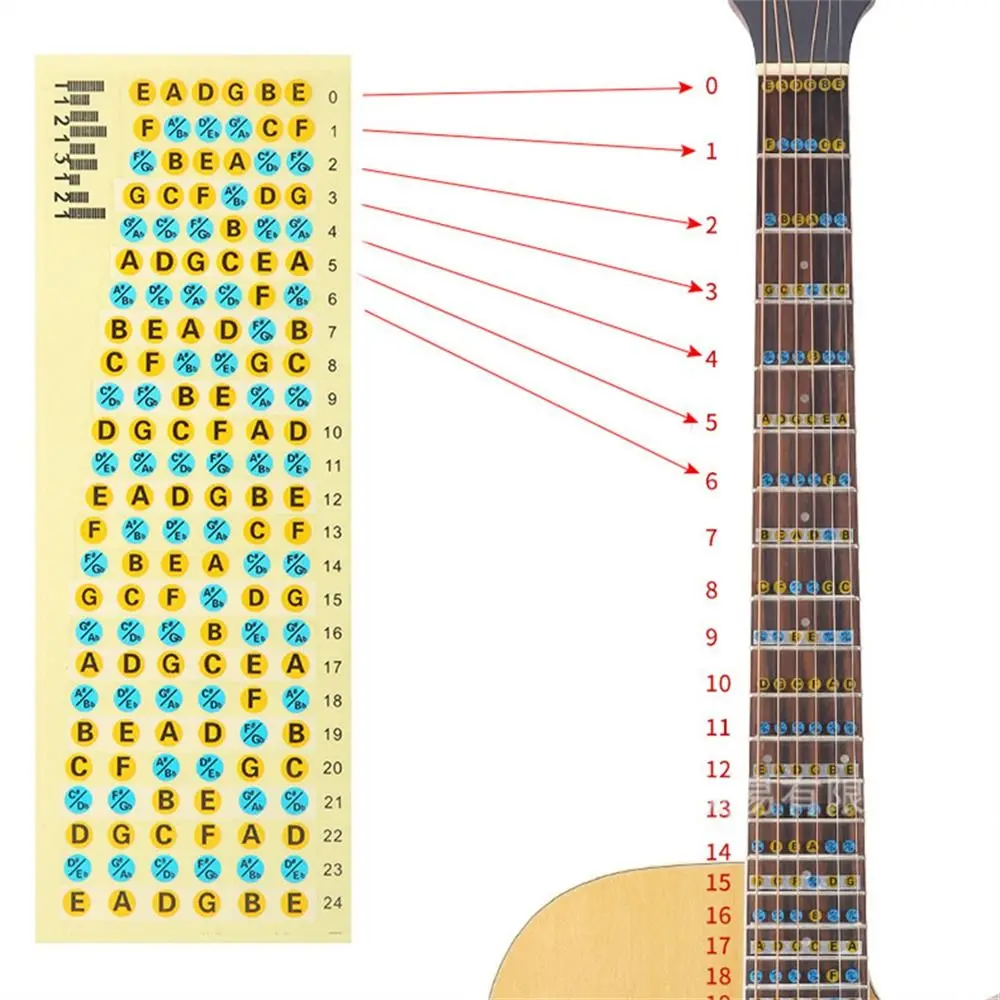 Beginner Musical Scale Fingerboard Stickers Fretboard Sticker Guitar Chord Stickers Guitar Scales Stickers Guitar Note Sticker
Beginner Musical Scale Fingerboard Stickers Fretboard Sticker Guitar Chord Stickers Guitar Scales Stickers Guitar Note Sticker