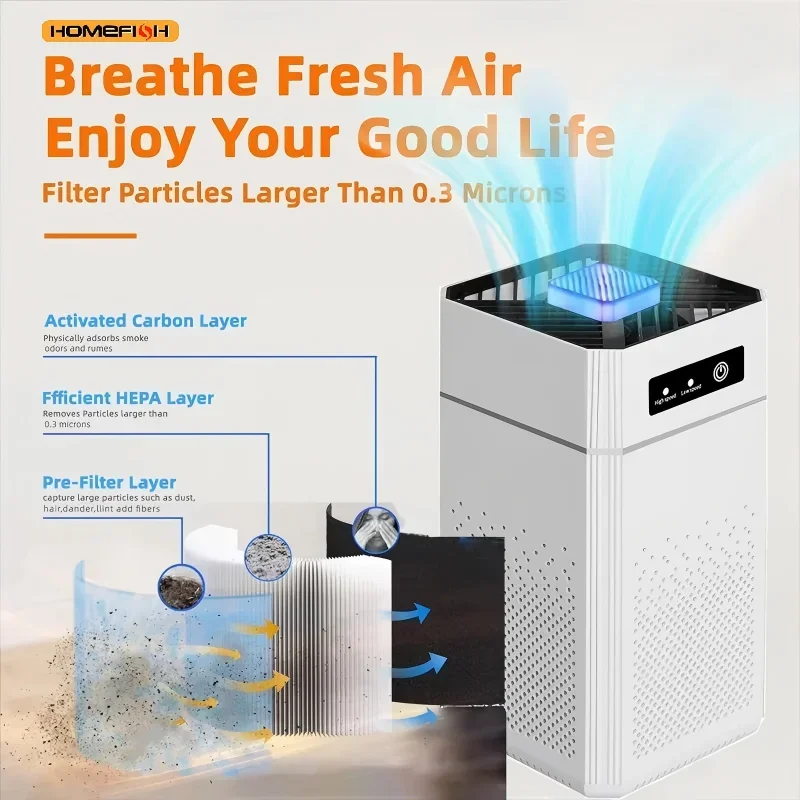 USB Air Purifier with Negative Ion Function 3 Speeds Low Noise Portable Air Cleaner for Home Office Bedroom Desktop Outdoor
USB Air Purifier with Negative Ion Function 3 Speeds Low Noise Portable Air Cleaner for Home Office Bedroom Desktop Outdoor