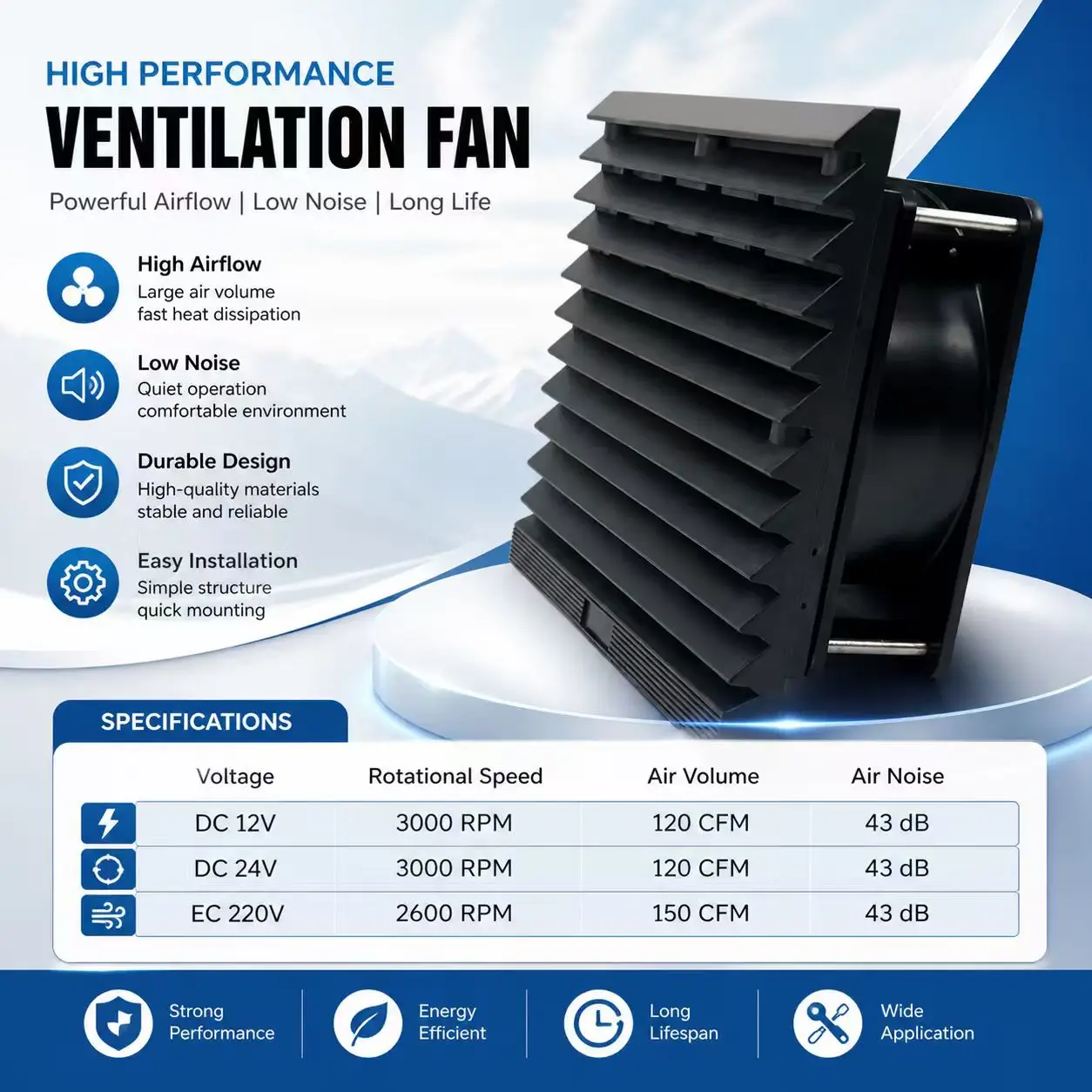 SLIDER Black Cabinet Filter Fan AC 230V DC 12V 24V Electrical Enclosure Louver Exhaust Ventilator Cooling System
SLIDER Black Cabinet Filter Fan AC 230V DC 12V 24V Electrical Enclosure Louver Exhaust Ventilator Cooling System
