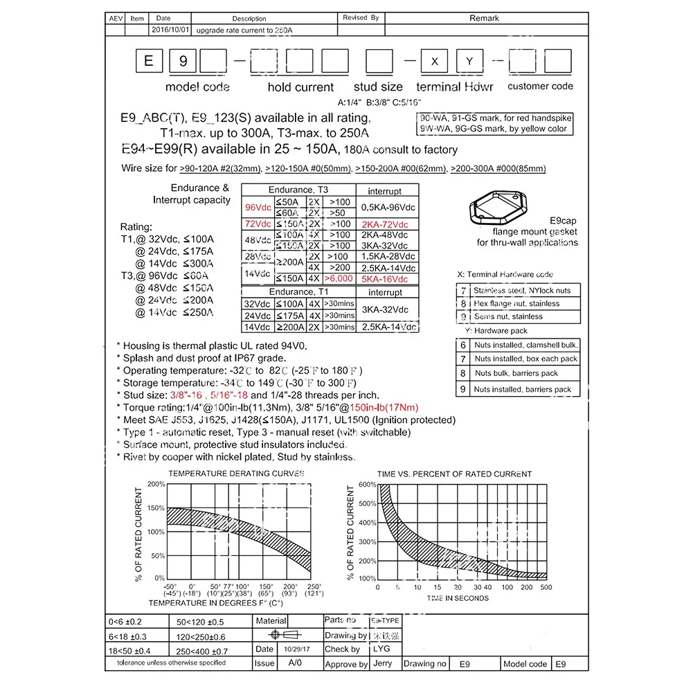 Кнопка переключения без переключателя, автоматический сброс для морской лодки, автомобильного аудио, подходит для грузовиков, автофургонов, автобусов, кораблей, напряжение 32 В
Кнопка переключения без переключателя, автоматический сброс для морской лодки, автомобильного аудио, подходит для грузовиков, автофургонов, автобусов, кораблей, напряжение 32 В
